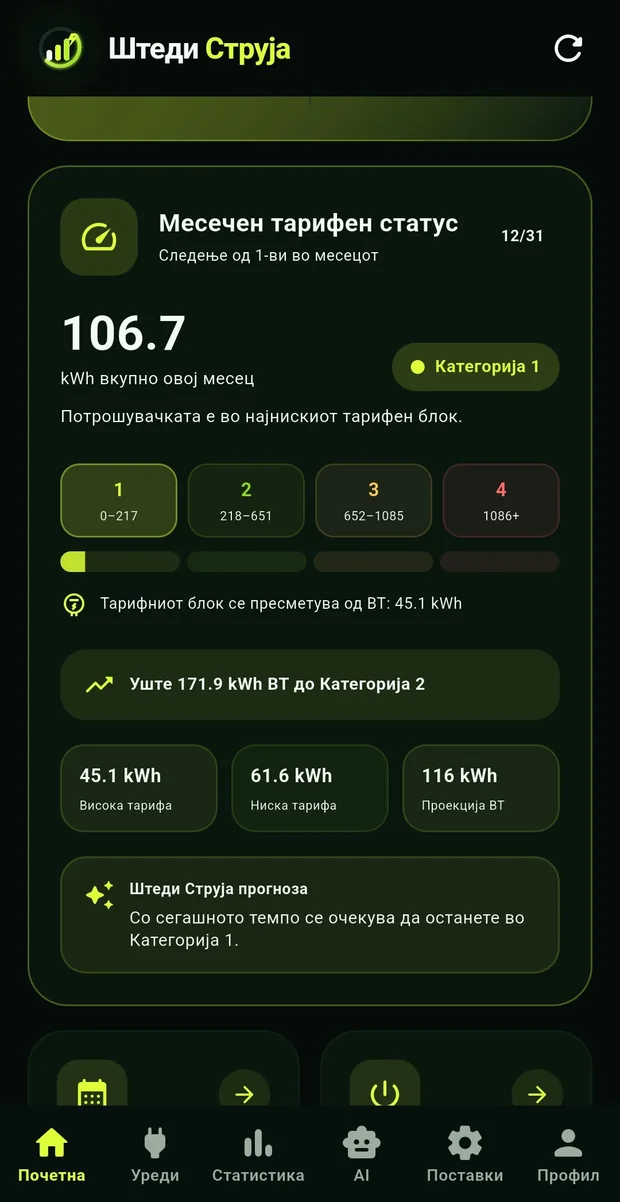 Месечен тарифен статус